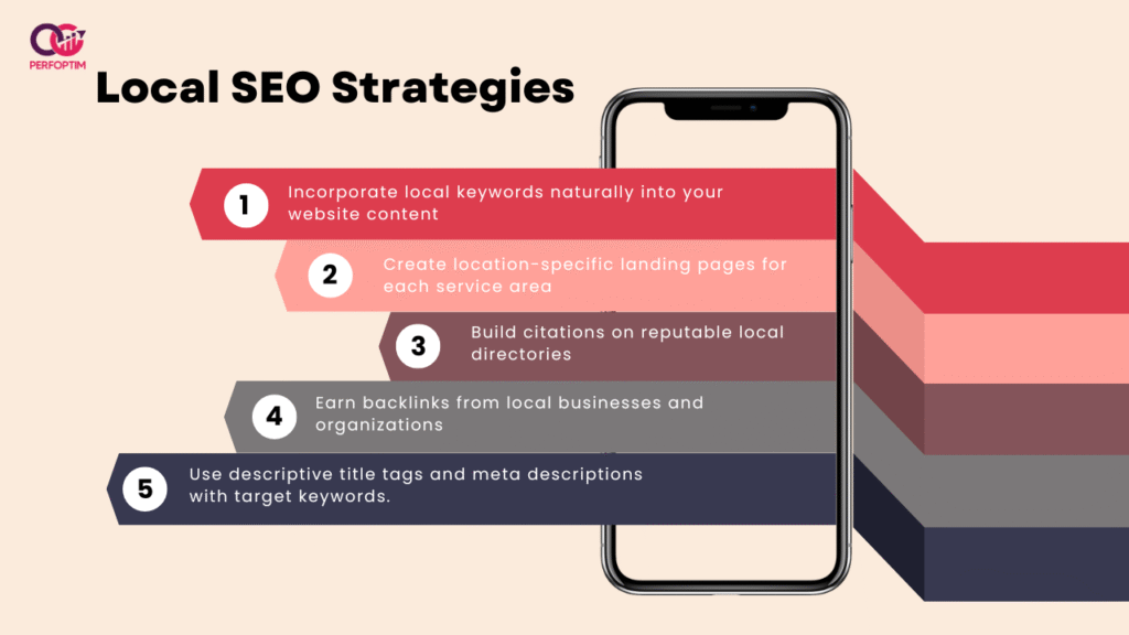 Local SEO